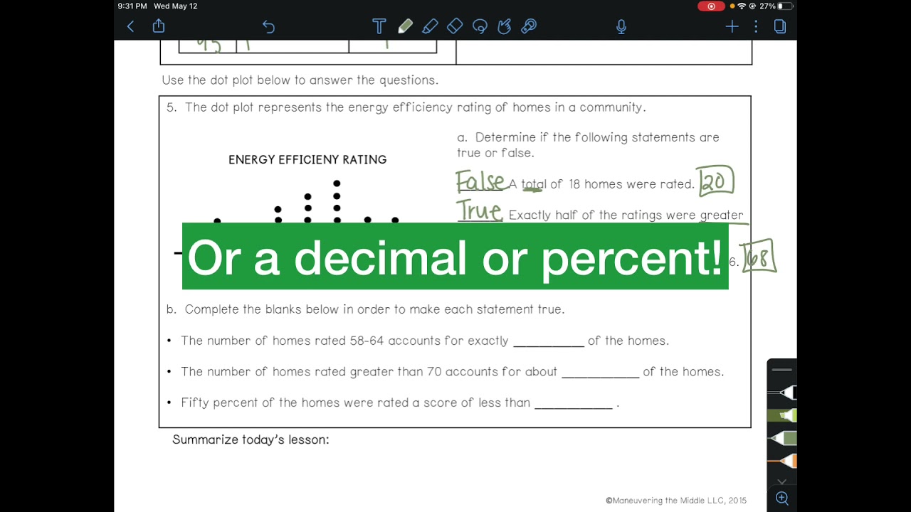 Exploring Dot Plots and Frequency Tables