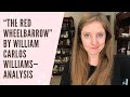 Imagery and Themes in Poetry