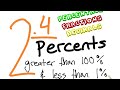 Exploring Percentages Greater than 100% and Less than 1%