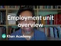 Understanding Employment Basics