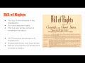 Exploring the Bill of Rights for Newcomer English Learners