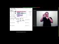Solving One Step Equations with Addition and Subtraction