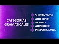 Funciones y Clases de Palabras