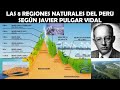 Peru's Natural Regions and Classification