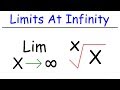 Understanding Limits and Logarithms