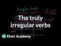 Irregular Verbs and Their Forms