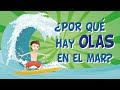 Cuestionario sobre Olas y Tsunamis