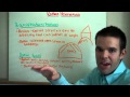 Roman Architecture and Engineering Concepts