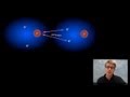 Understanding London Dispersion Forces