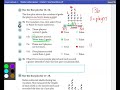Exploring Go Math Chapter 2 Concepts