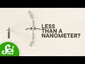 Understanding Fresnel Lenses and Zone Plates
