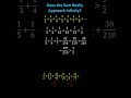 Understanding Infinite Series
