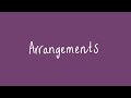 Arrangements and Permutations Concepts