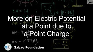 Electric Potential at a Point due to a Point Charge