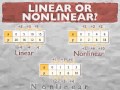 Exploring Patterns and Nonlinear Functions in Algebra
