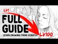 Art Skills and Techniques Assessment