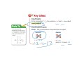 Understanding Proportions and Unit Rates