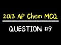 Heat Transfer and Specific Heat Capacity