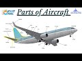 Aircraft Components and Functions