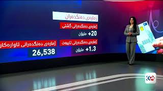 بەگرافیک دابەشکردنی کارتی دەنگدان