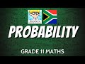 Analyzing Probability and Independence