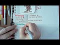 Exploring Muscle Notes 2023