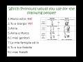 Exploring Italian Subject Pronouns