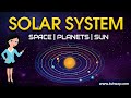 Exploring the Solar System and Its Planets
