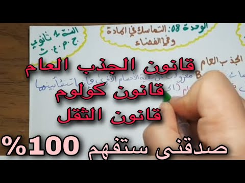 التماسك في المادة وفي الفضاء للسنة أولى ثانوي ج.م.ع.ت 2023