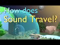 Understanding Sound Waves