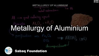Metallurgy of Aluminium