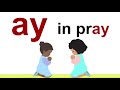 Identifying Special Sounds in Words