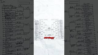 How The Most Successful March Bracket EVER Was Built… w/ @Fanatics