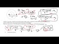 Angular Momentum and Circular Motion Concepts