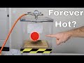 Heat Transfer and Universe Concepts