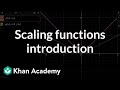 Exploring Function Scaling and Transformations