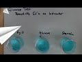 Indicators and Color Changes in Chemistry