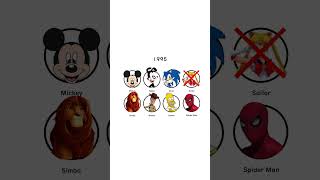 What if cartoons were in The Amazing Digital Circus #abstracted #theamazingdigitalcircus