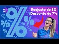 Problemas de Porcentagem e Cálculos