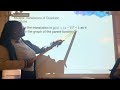Exploring Transformations of Quadratic Functions