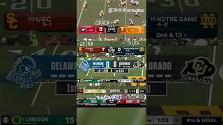 Ranking Every College Football Scorebug!