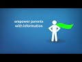 Understanding the Every Student Succeeds Act (ESSA)