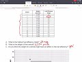 Fuel Efficiency and Scatter Plots