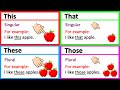 Understanding Demonstratives in English