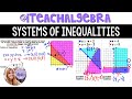 Graphing Systems of Inequalities: Key Concepts and Techniques