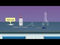 Preparation of 0.1M Oxalic Acid
