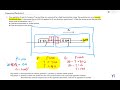 Mechanics of Connected Particles