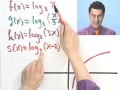 Logarithmic Functions and Their Graphs