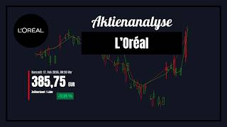 L’Oréal: 7% Absturz – und dann DAS!