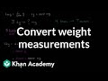 Metric and Imperial Unit Conversions